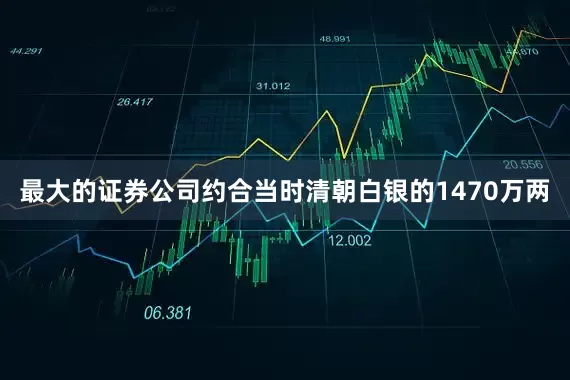 最大的证券公司约合当时清朝白银的1470万两